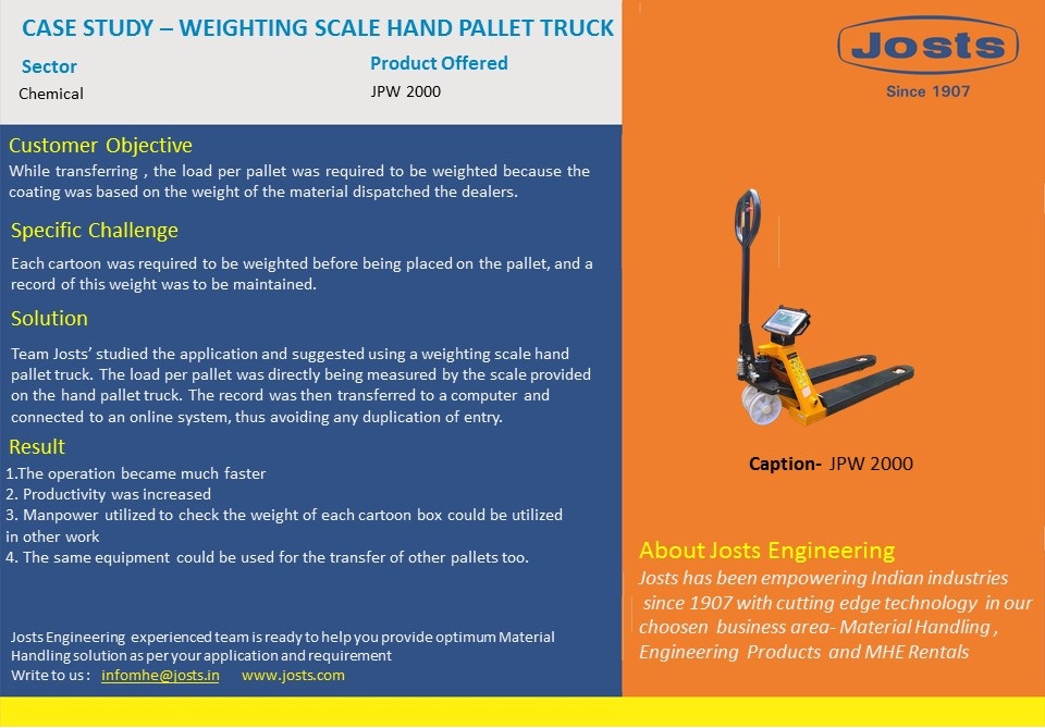 Weighting Scale Hand Pallet truck -JPW 2000