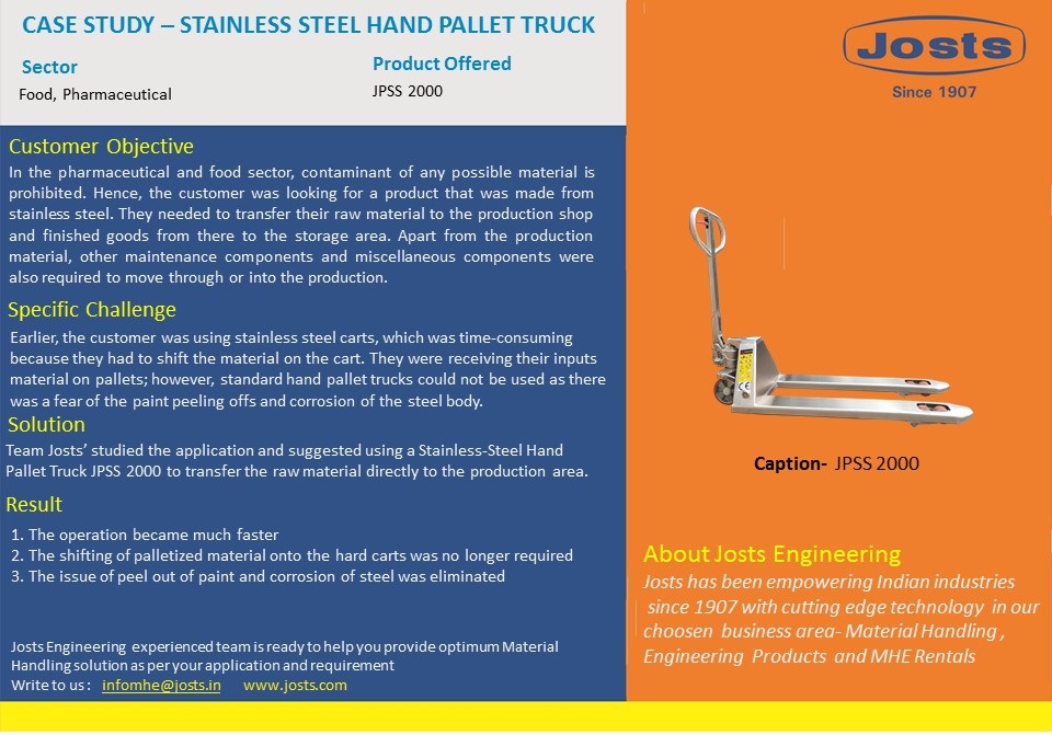 Stainless Steel Hand Pallet Truck -JPSS 2000