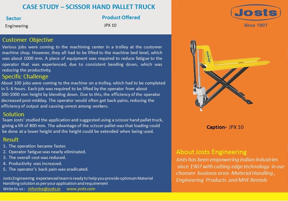 Scissor Hand Pallet Truck -JPX 10